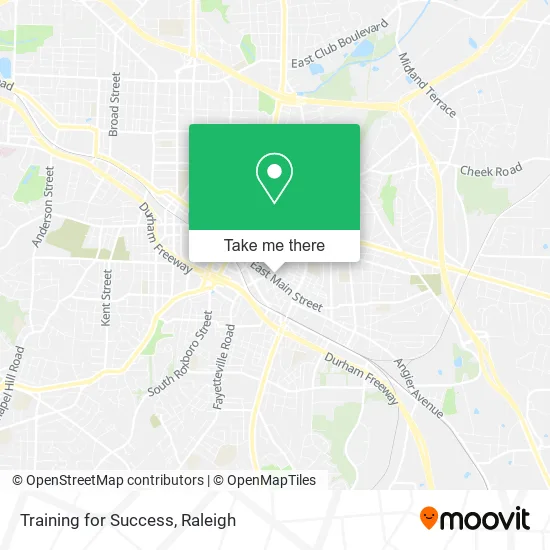 Training for Success map