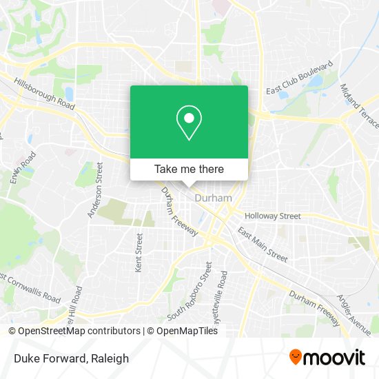 Mapa de Duke Forward