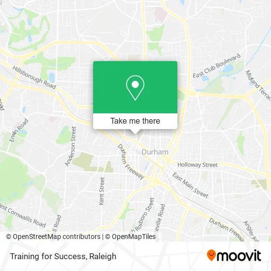 Mapa de Training for Success