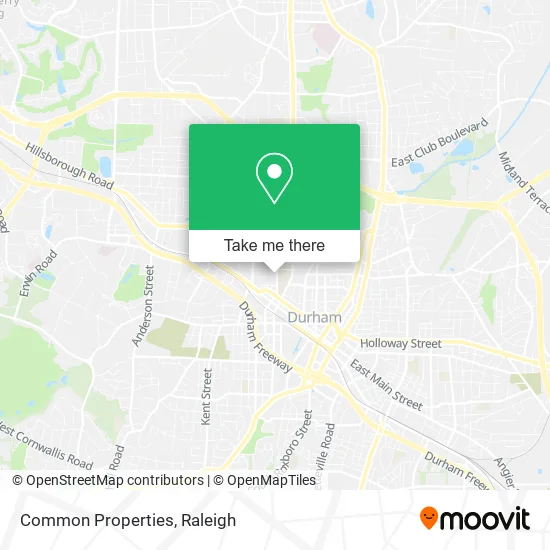 Mapa de Common Properties