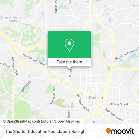 The Shodor Education Foundation map