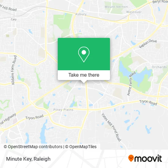 Mapa de Minute Key