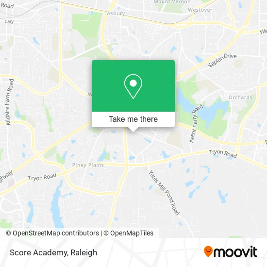 Mapa de Score Academy