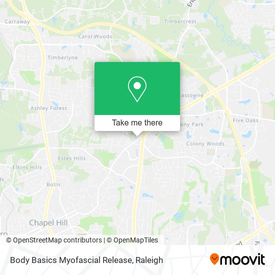 Mapa de Body Basics Myofascial Release