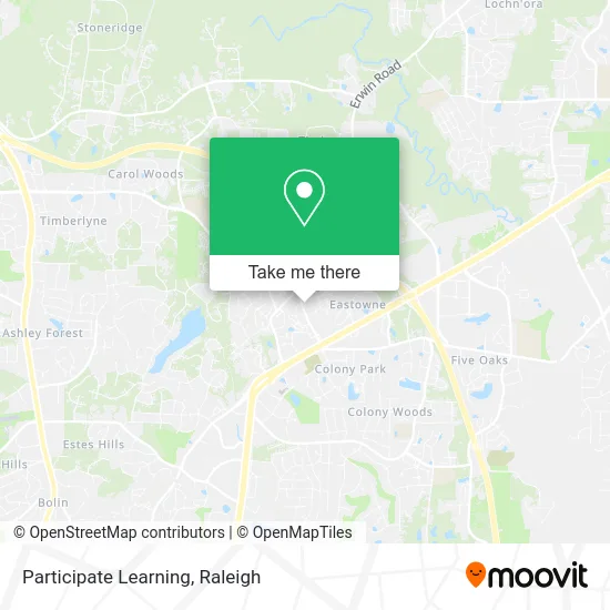 Participate Learning map