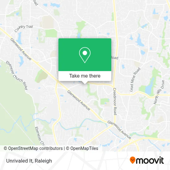 Unrivaled It map