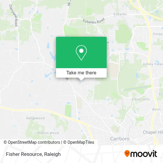 Fisher Resource map