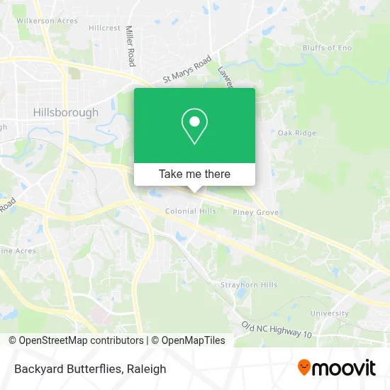 Backyard Butterflies map