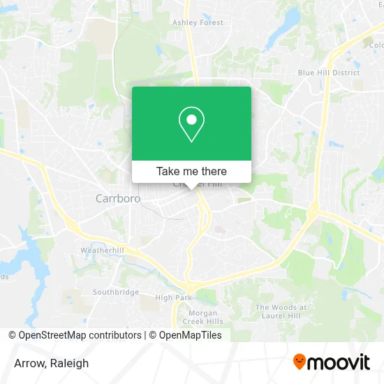 Arrow map