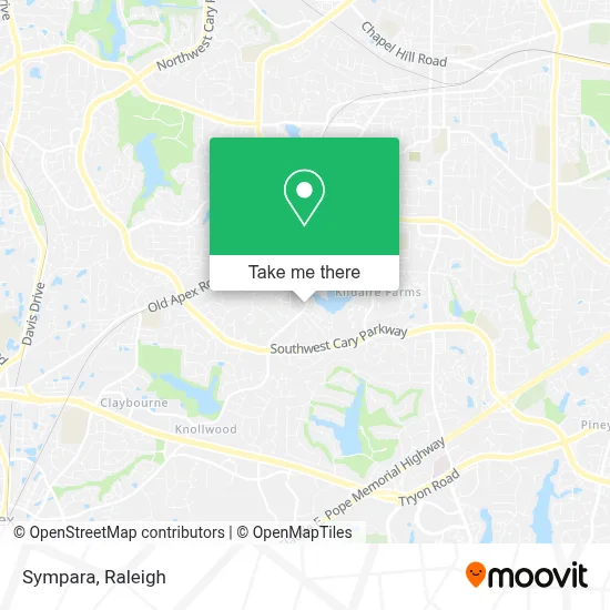 Sympara map