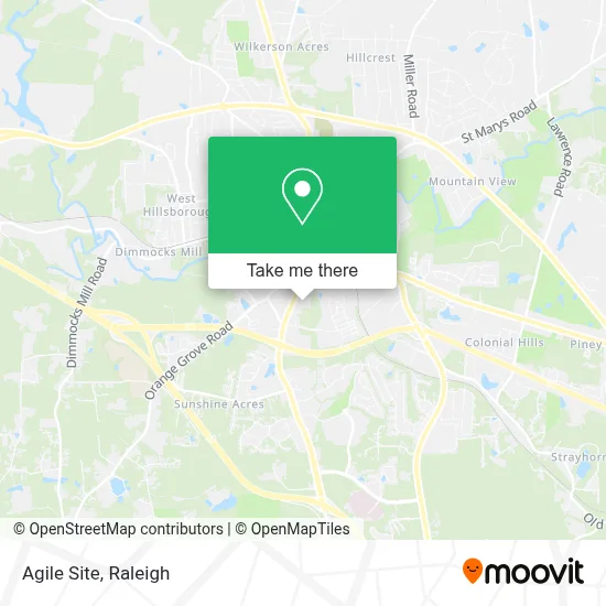 Agile Site map