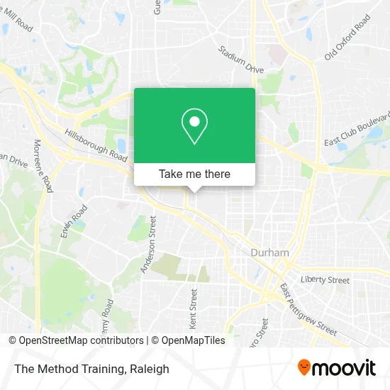 The Method Training map