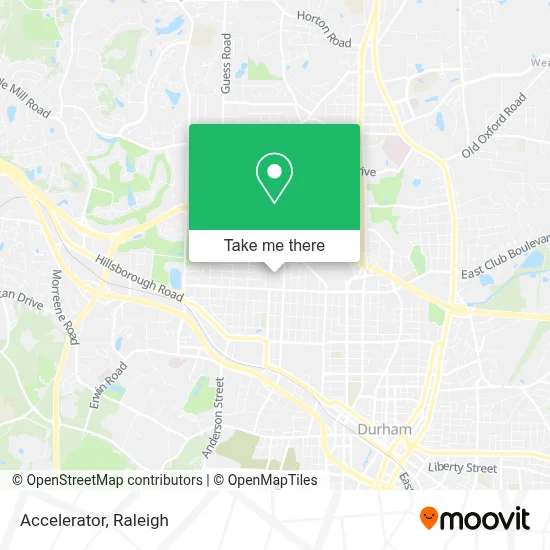 Accelerator map