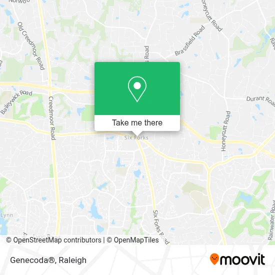 Genecoda® map