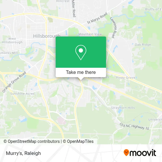 Murry's map