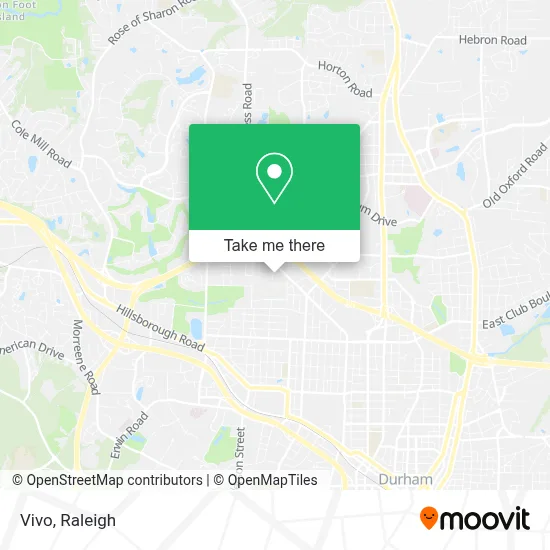 Vivo map