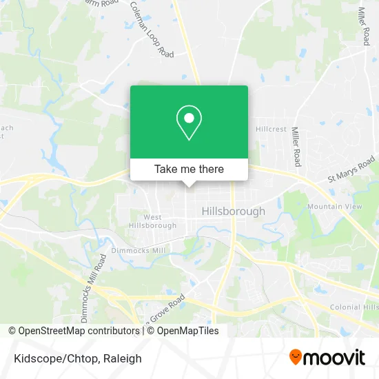 Kidscope/Chtop map