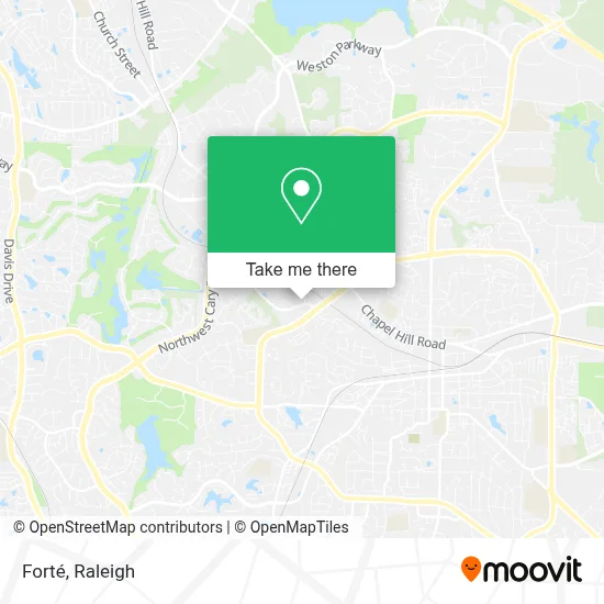 Forté map