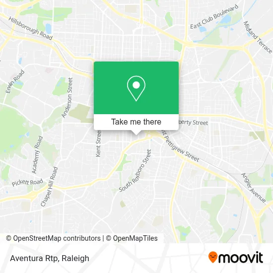 Aventura Rtp map