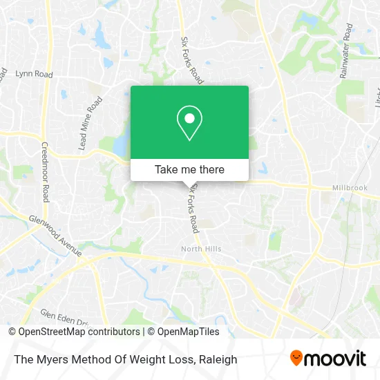 The Myers Method Of Weight Loss map