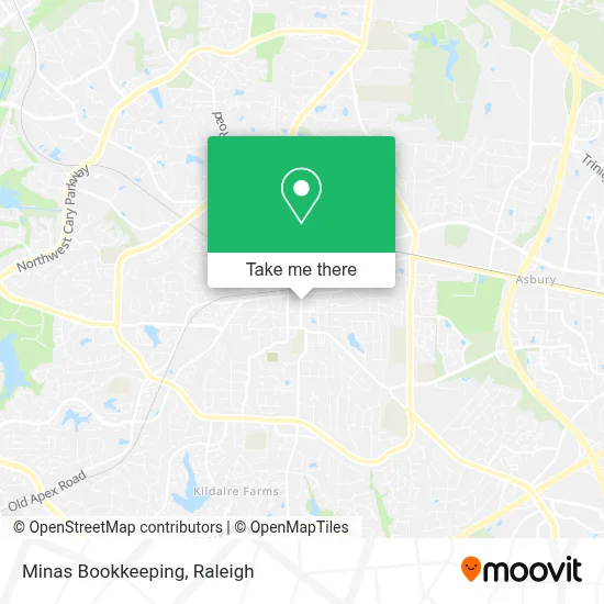 Minas Bookkeeping map