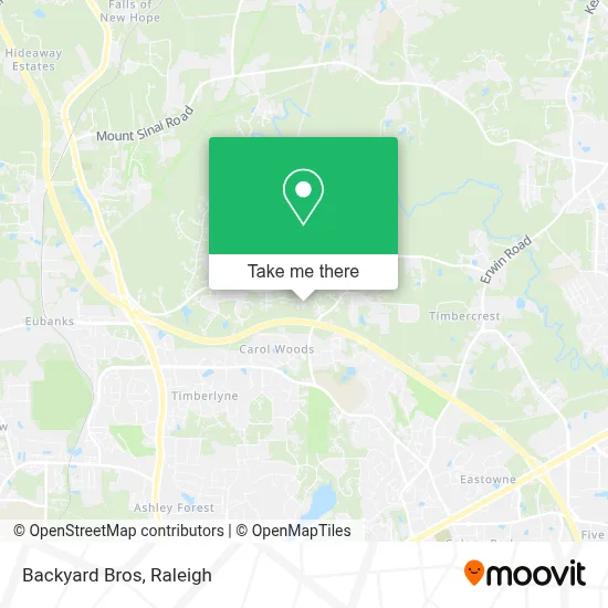 Backyard Bros map