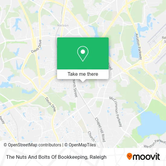 The Nuts And Bolts Of Bookkeeping map