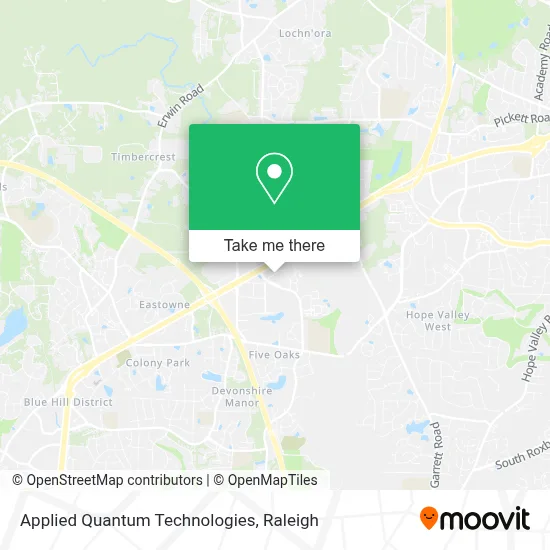 Applied Quantum Technologies map