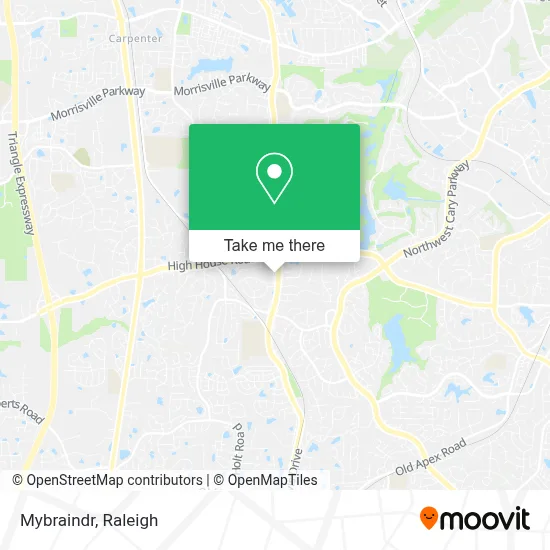 Mybraindr map