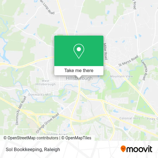 Sol Bookkeeping map