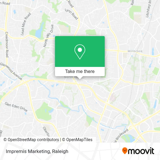 Impremis Marketing map
