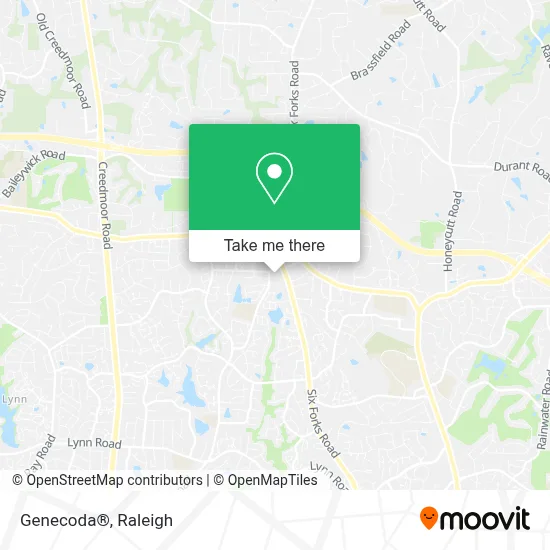 Genecoda® map