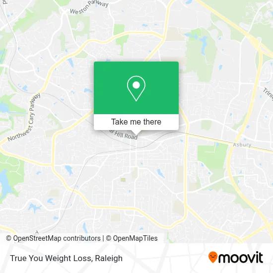 True You Weight Loss map