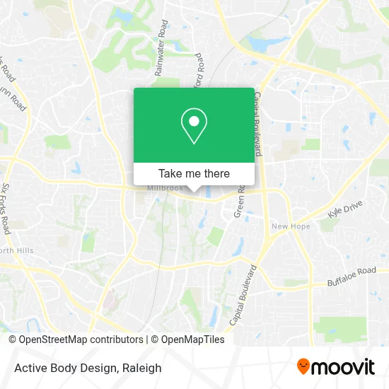 Active Body Design map