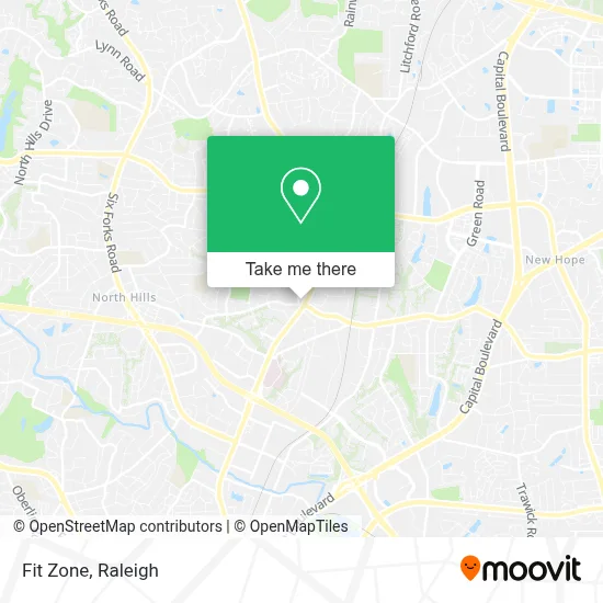 Fit Zone map