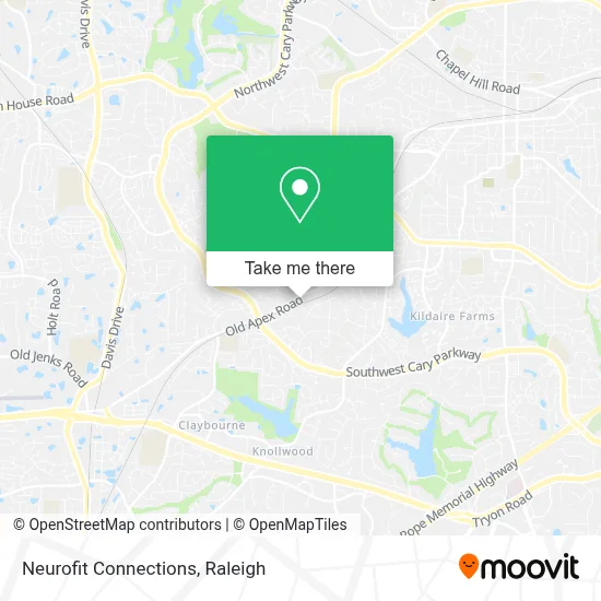 Neurofit Connections map
