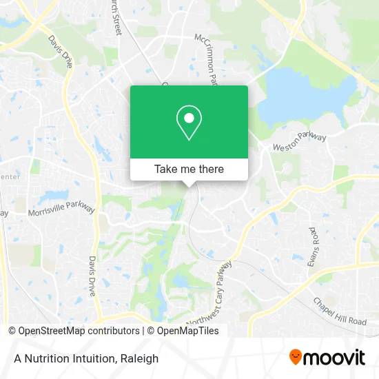 A Nutrition Intuition map