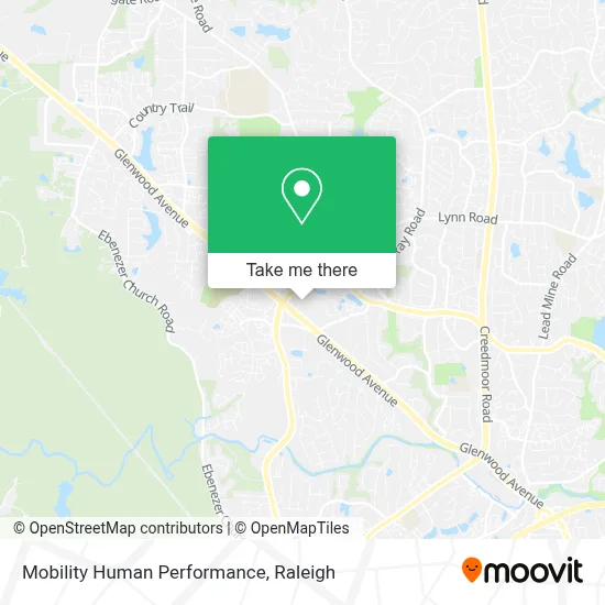 Mobility Human Performance map