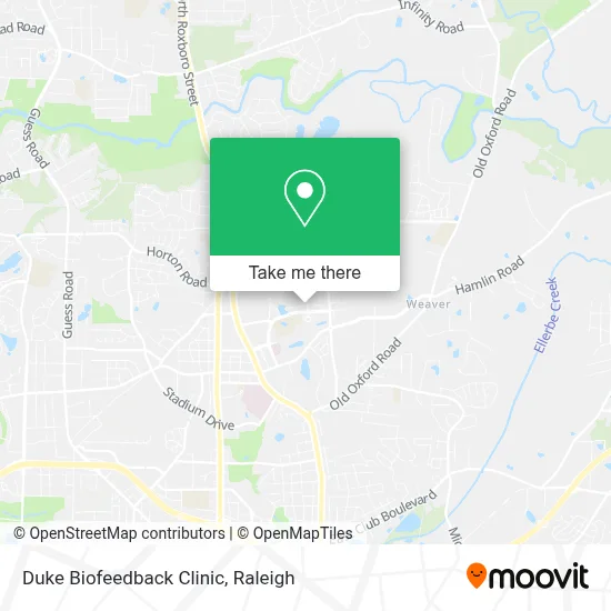 Duke Biofeedback Clinic map