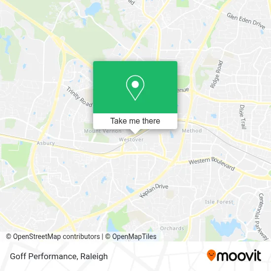 Goff Performance map