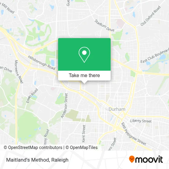 Maitland's Method map