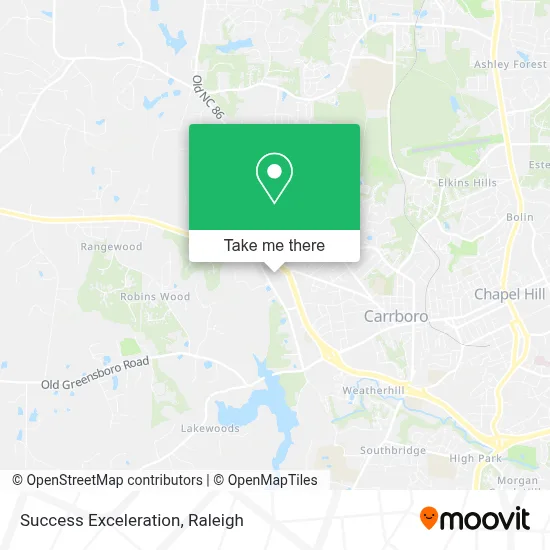 Success Exceleration map