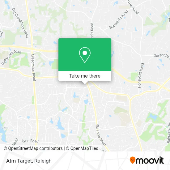 Atm Target map