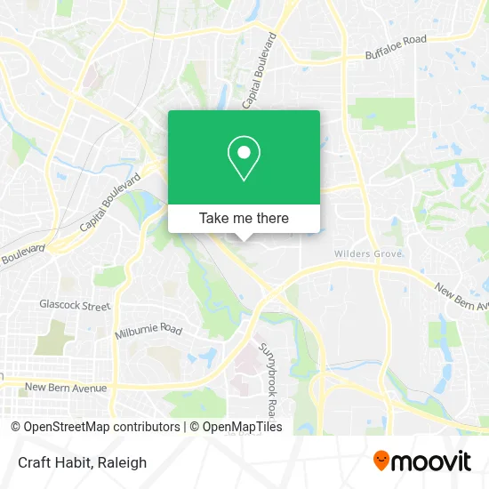 Craft Habit map
