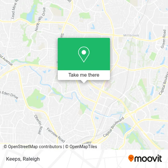 Keeps map
