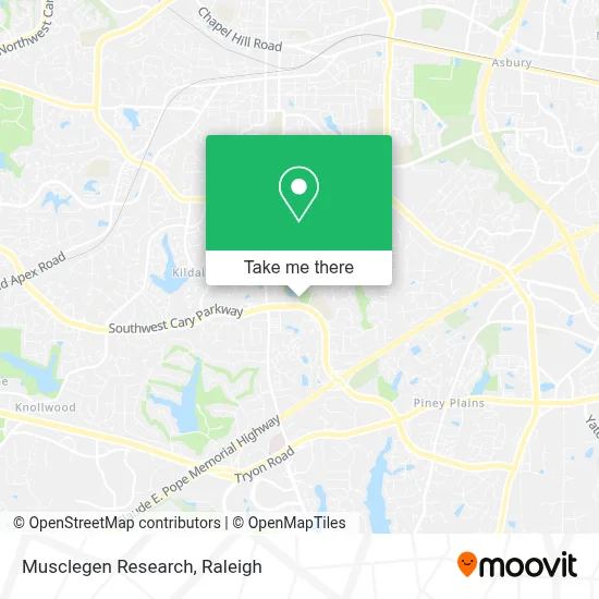Musclegen Research map