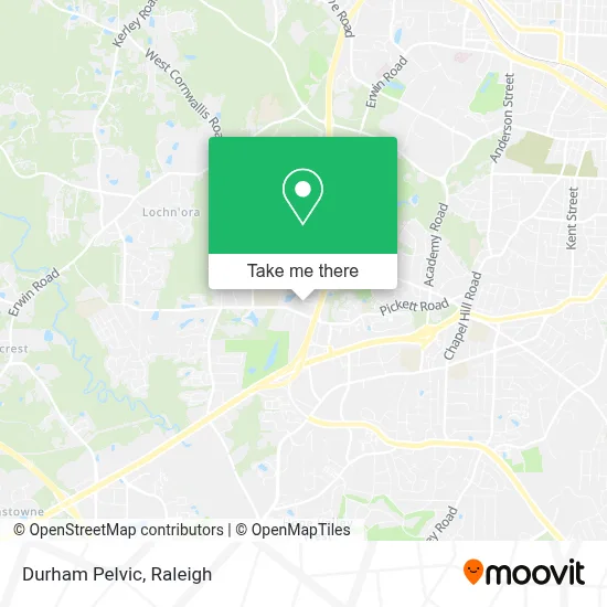 Durham Pelvic map