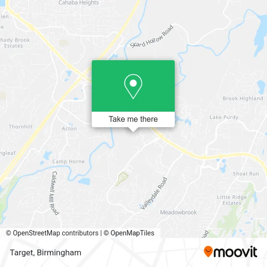 Target map