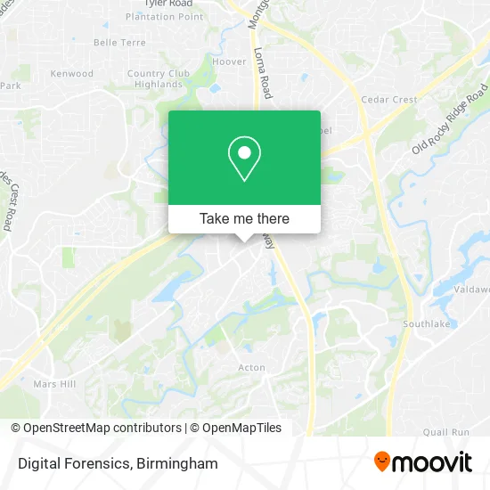 Mapa de Digital Forensics