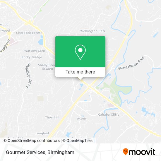 Mapa de Gourmet Services